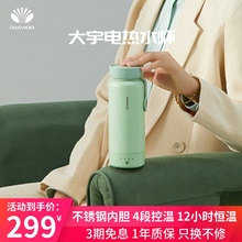 Электротермосы фото