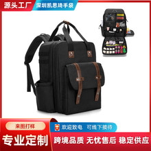 Приборы для стрижки фото