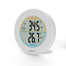 Термометры фото