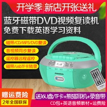 CD-плееры, Walkman фото