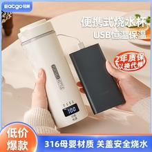 Электротермосы фото