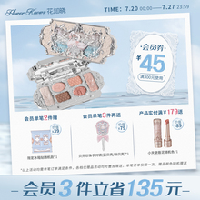 Тени Для Глаз фото