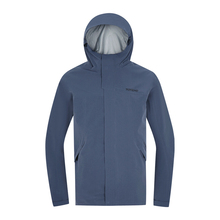 Ветровки фото