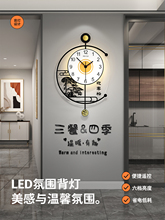 Современные часы фото