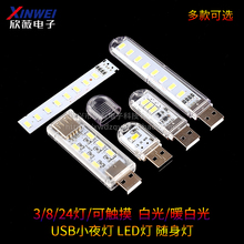 Светильники фото