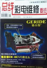 Техника Для Дома фото