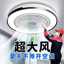 Вентиляторы потолочные фото