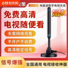 ТВ-тюнеры / Беспроводные тюнеры фото