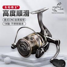 Катушки фото