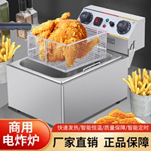 Фритюрницы фото