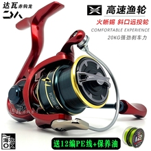 Катушки фото