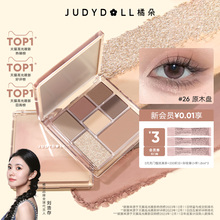 Тени Для Глаз фото