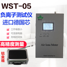 Ионизаторы бытовые фото