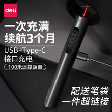 USB-лазерные указки, пульты ДУ фото