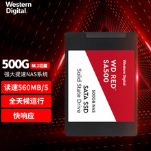 Накопители (SSD) фото