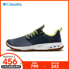 Обувь для рыбалки фото