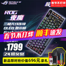 Клавиатуры фото