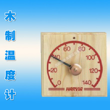 Термометры фото