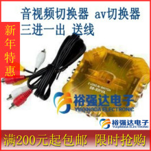 Видеоконвертеры фото