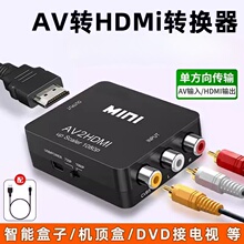 Кабель HDMI фото