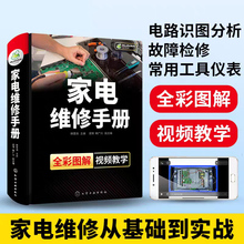 Техника Для Дома фото