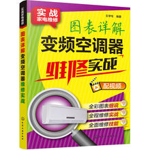 Техника Для Дома фото