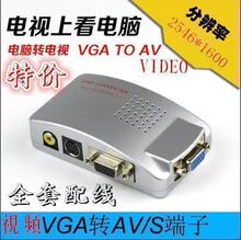 Видеоконвертеры фото