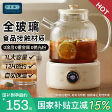 Чайники фото