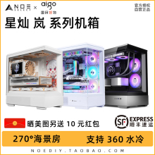 Корпуса системных блоков фото