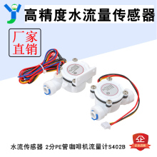 Измерительные устройства фото