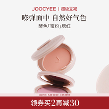 Румяна фото