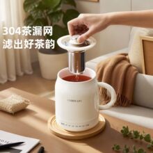 Электротермосы фото