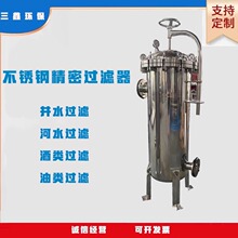 Фильтры фото