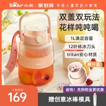 Соковыжималки фото