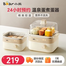 Пароварки фото