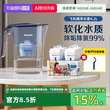 Системы очистки воды фото