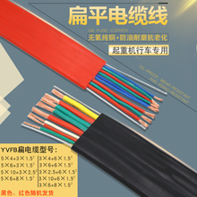 Батарейки-таблетки фото