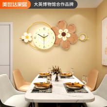 Современные часы фото