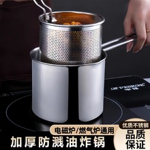 Фритюрницы фото