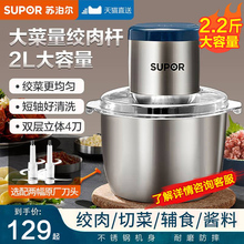 Мясорубки фото