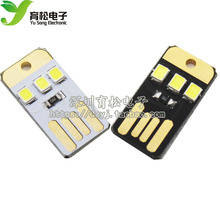 Светильники фото