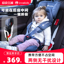 Детские автокресла фото