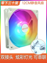 Вентилятор фото