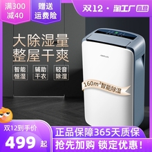 Осушители воздуха фото