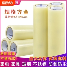 Защитные плёнки разные фото