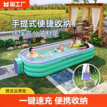 Бассейны надувные фото