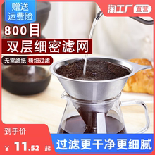 Все для кухни фото