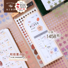 Стикеры и наклейки, обои фото