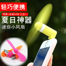 Вентилятор фото