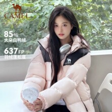 Пуховики фото